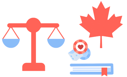 Legality of online gambling in Canada